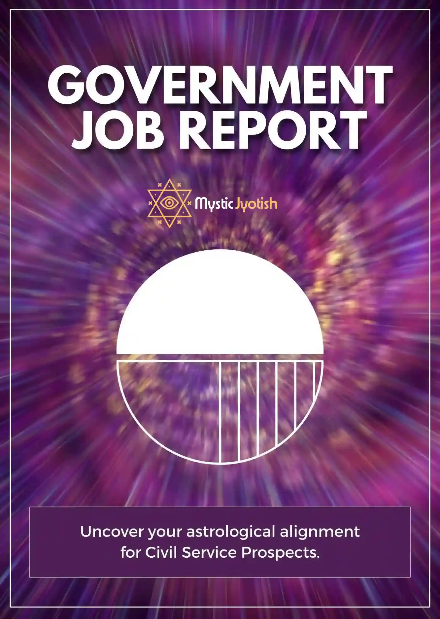 govt job report