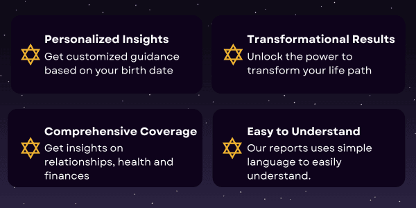 Personalized Insights 2